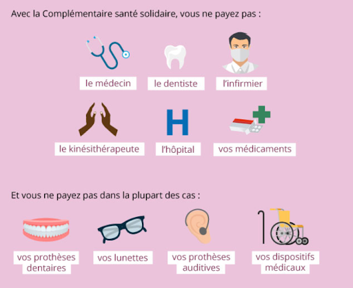 Les prestations prises en charge